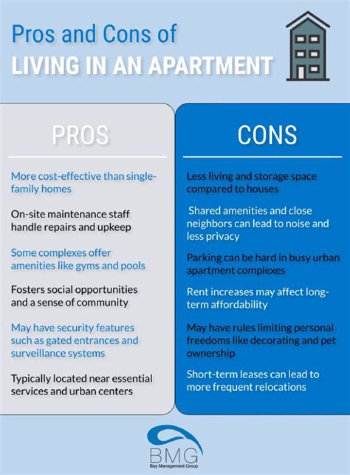 Pros and Cons of Living in Dubai Mala Tourism
