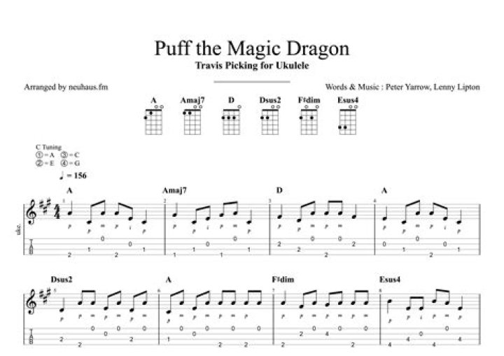 PUFF DADDY Chords and Tabs ChordLines