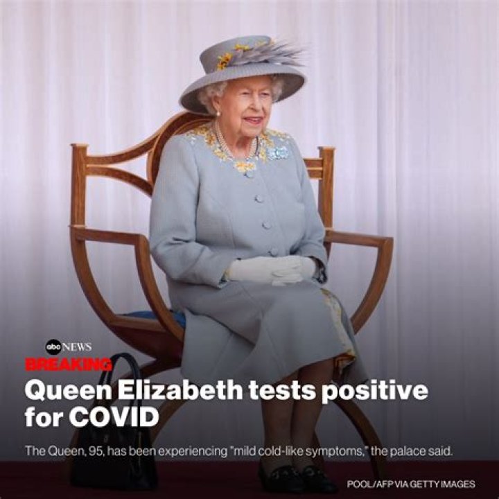 Queen Elizabeth tests positive for COVID19 Coronavirus pandemic News