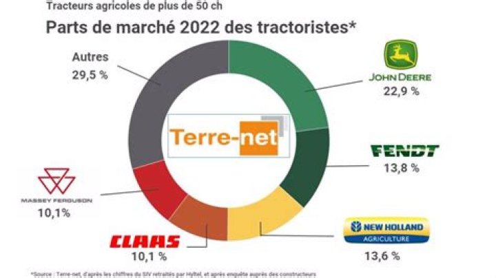 Quelles sont les d&eacute;marches en cas de d&eacute;g&acirc;t des eaux