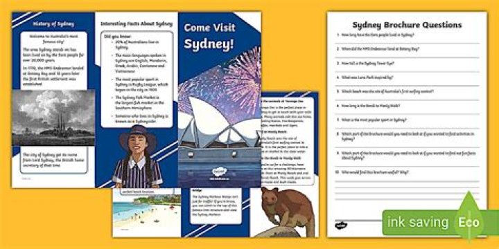 Quick Questions with Sydney May Talon News