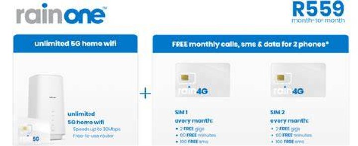 Rain 5G is here Uncapped ultrafast for R1,000 per month