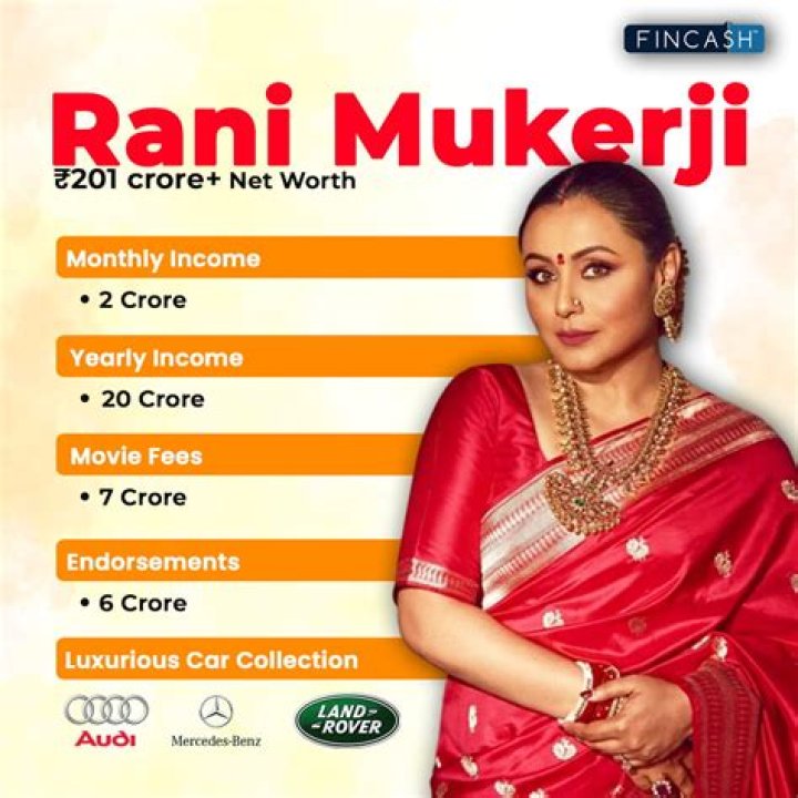 Rani Mukerji Net Worth November 2022, Salary, Age, Siblings, Bio