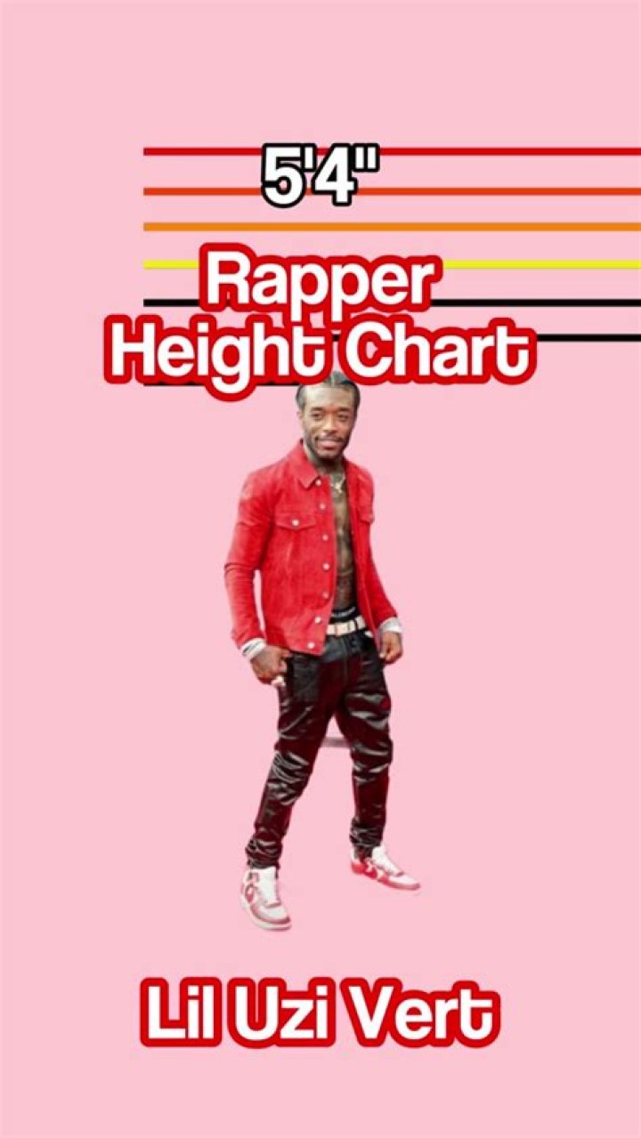 Rapper Heights The height chart in Rap. From shortest to tallest rappers