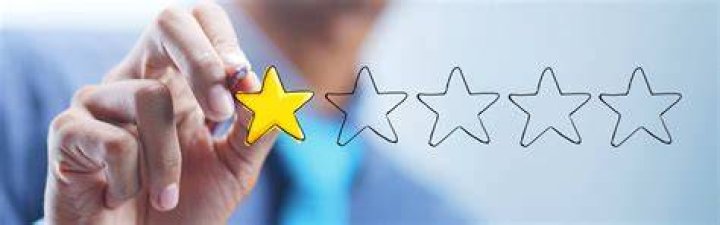 Reviews