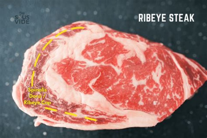 Ribeye in the works... Ribeye, Crock Pot, Home Kitchens, Steak, Food
