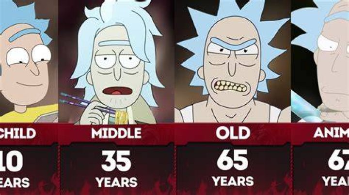 Rick & Morty How Old Are Morty & Summer (& Do They Age)