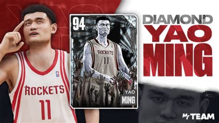 Road to Redemption Yao Ming and the Top 10 Comeback Players of the