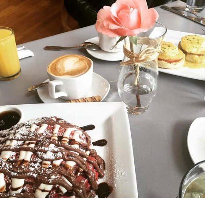 Rochester Brunch House Restaurant Reviews, Phone Number & Photos