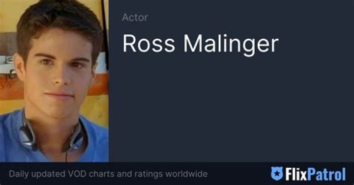 Ross Malinger Bio, Wiki, Professional Life, Relationship, Net Worth