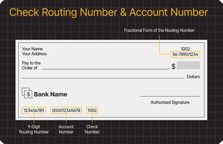Routing Number vs. Account Number What's the Difference?