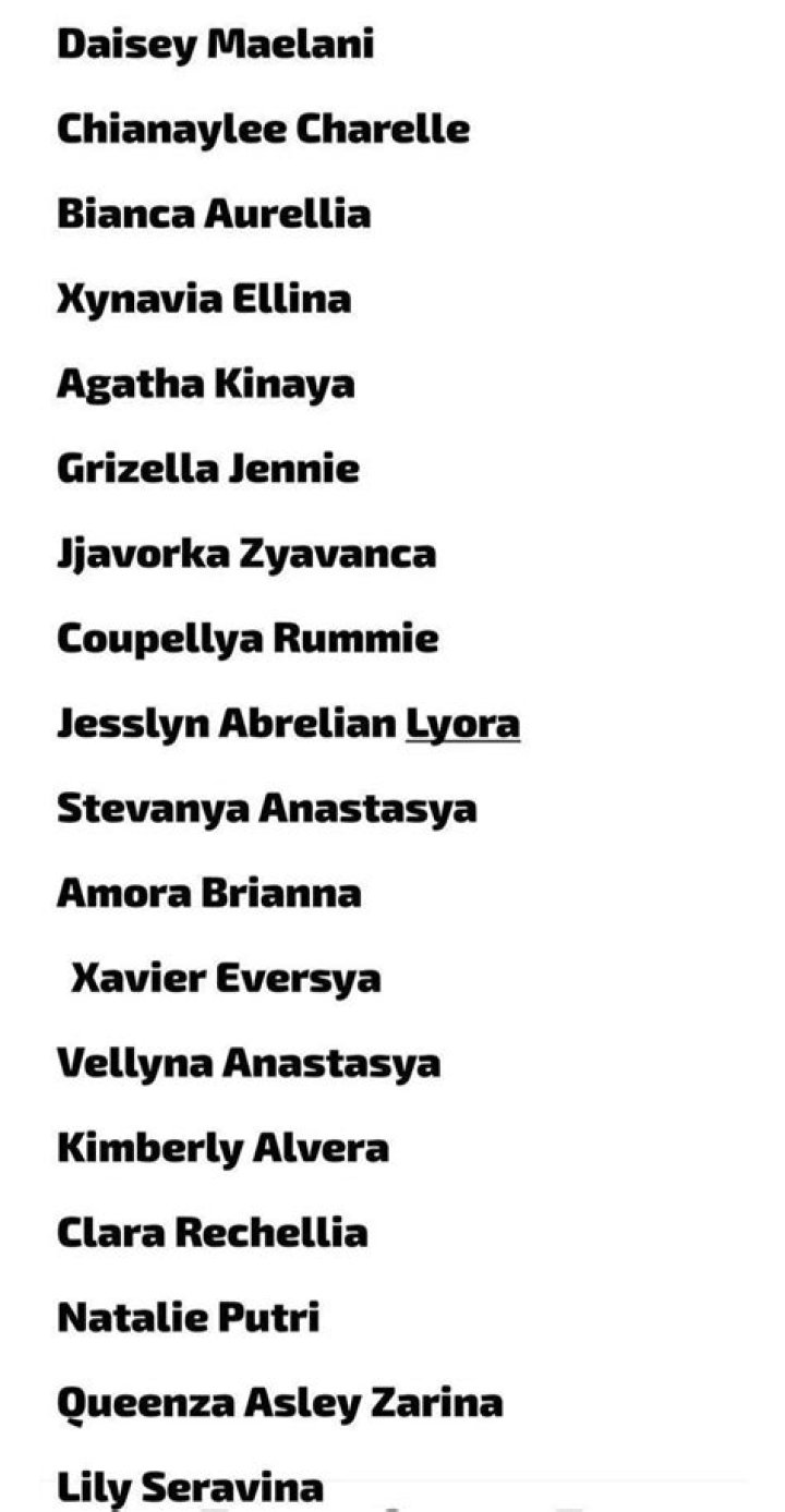 Rp Names For Girls, Nicknames For Girls, Cute Names, Rp Names Girl