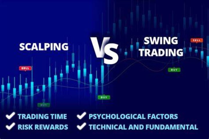 Scalping vs Swing trading an overview Bikotrading Academy