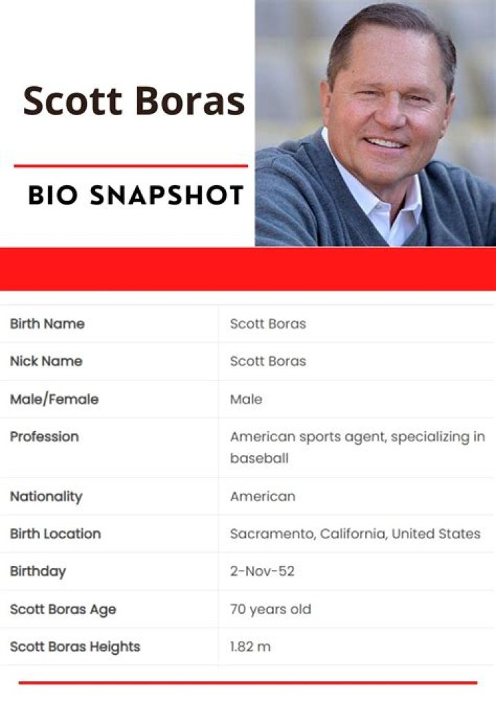 Scott Boras Net Worth How much is Scott Boras worth? MoneyTom