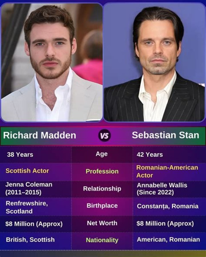 Sebastian Stan 40, 1982, Age, Born, Height, Children, Family, Biography