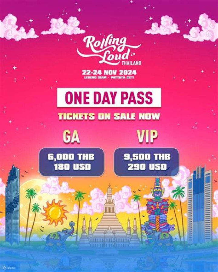 Sell Rolling Loud Tickets Can You Resell Rolling Loud? Makedailyprofit