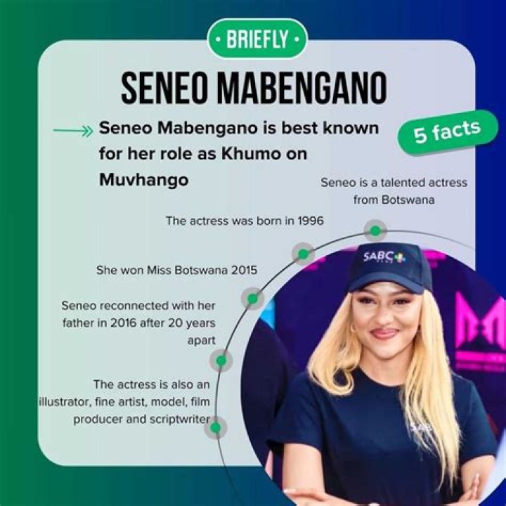 Seneo Mabengano biography AKA Khumo on Muvhango. Soapie Celebs