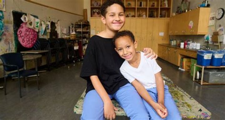 Sibling support program Holland Bloorview