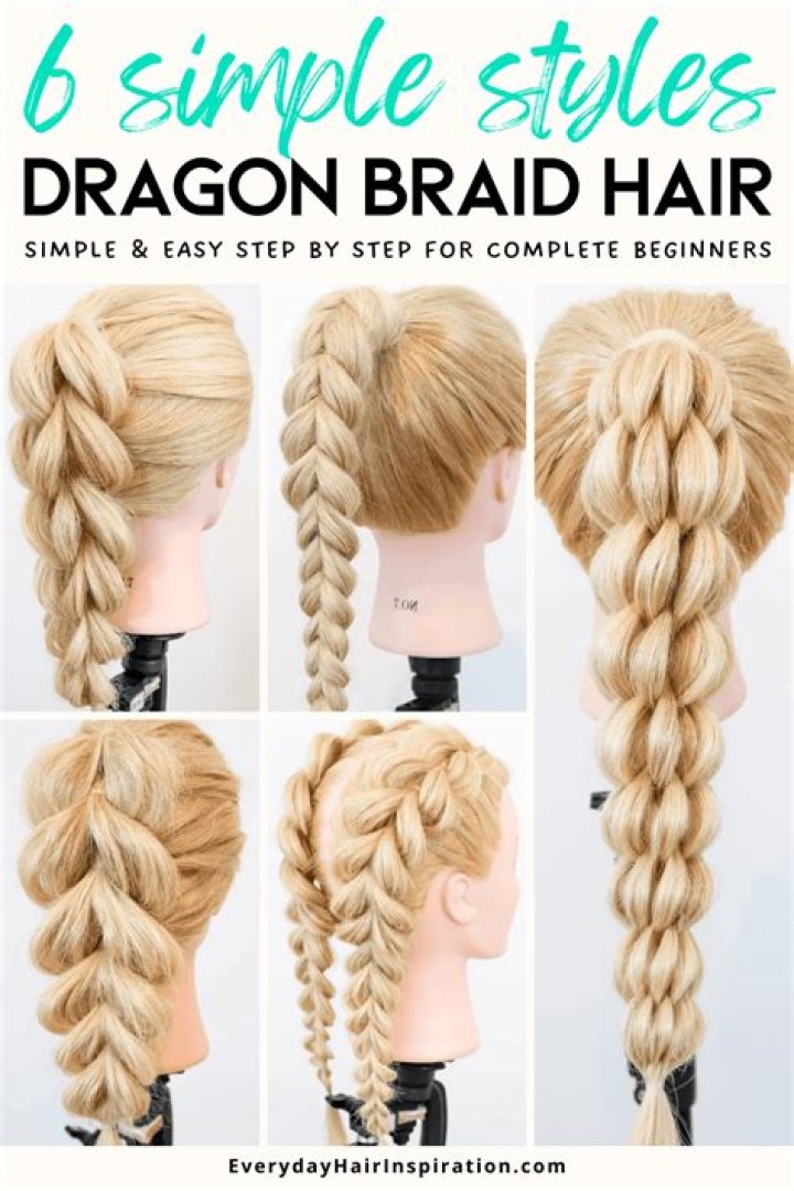 Simple braid Fade SimpleHairstylesforMen Braid styles for men, Cool