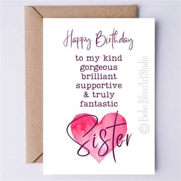Sister Birthday Card, Birthday Cards, Birthday Signs, 21 Birthday