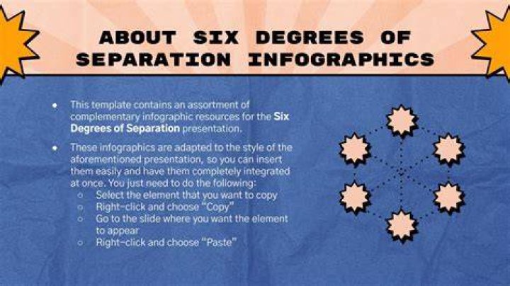 Six Degrees of Separation&hellip; with Joshua Phillip Johnson