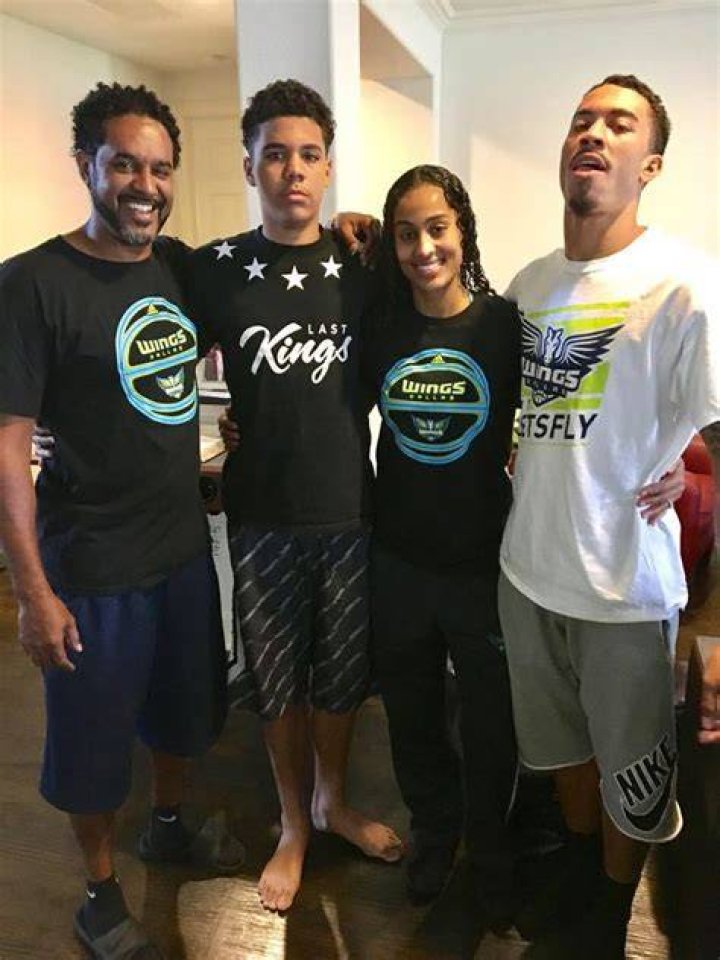 Skylar Diggins Parents, Ethnicity, Wiki, Biography, Age, Husband