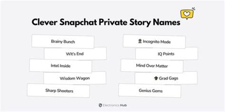 Snapchat Private Story Name Ideas Reddit Story Ideas!🌞 Carisca