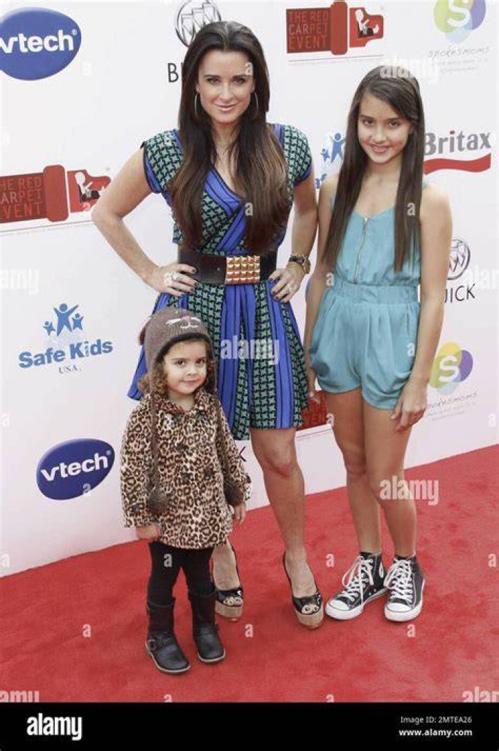 Sophia Umansky Height Growing Up in the Spotlight Tamys