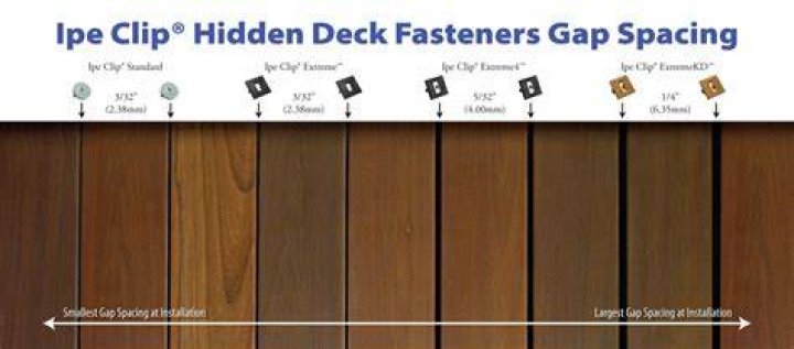 Spacing For Ipe Deck Boards &bull; Bulbs Ideas