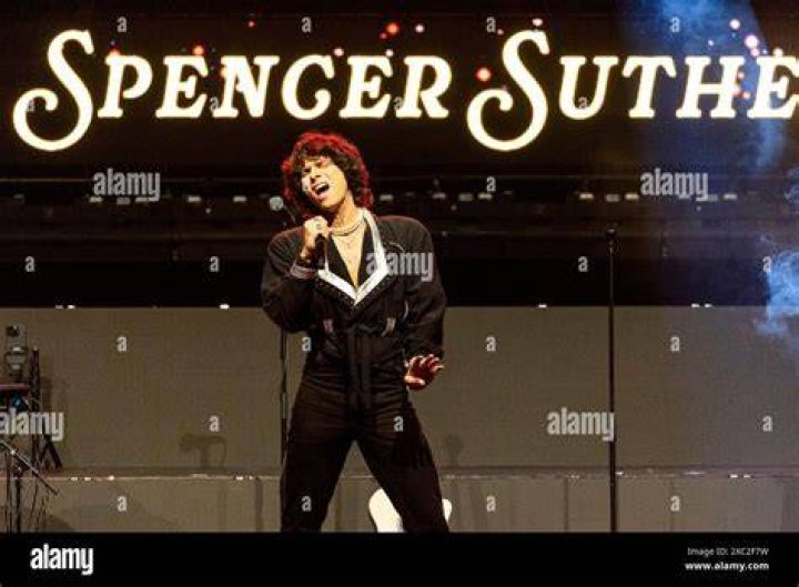 Spencer Sutherland. Spencer sutherland, Actor model, men