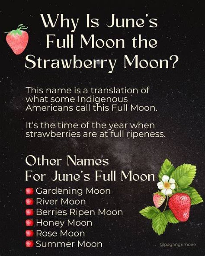 Strawberry Moon Spiritual Meaning, Correspondences, and Ritual
