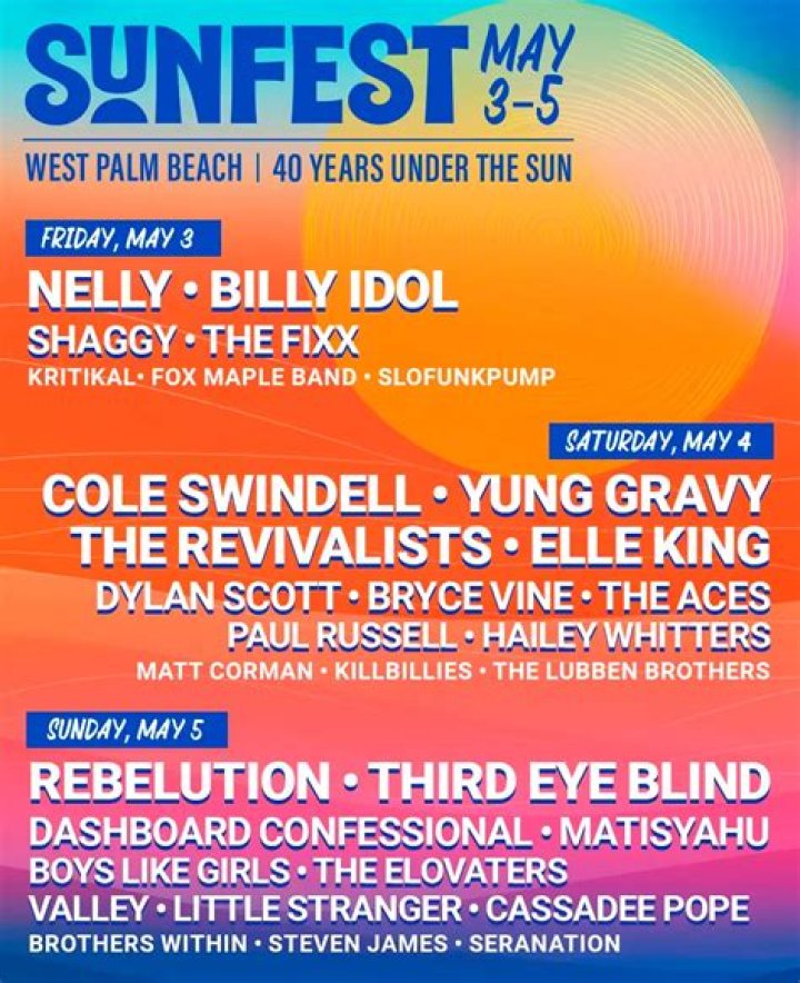 SunFest Festival Lineup, Dates and Location
