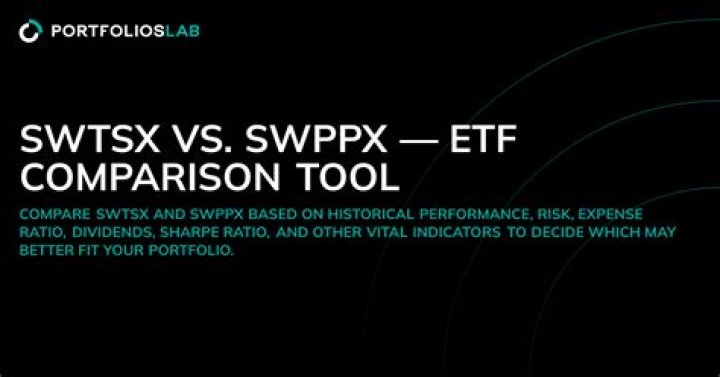 SWTSX vs SWPPX A Comparative Analysis of Top Mutual Fund Options Eva Cox