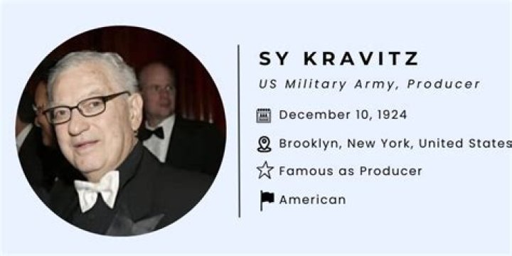 Sy Kravitz Biography, Cause of Death and Net Worth of Lenny Kravitz's