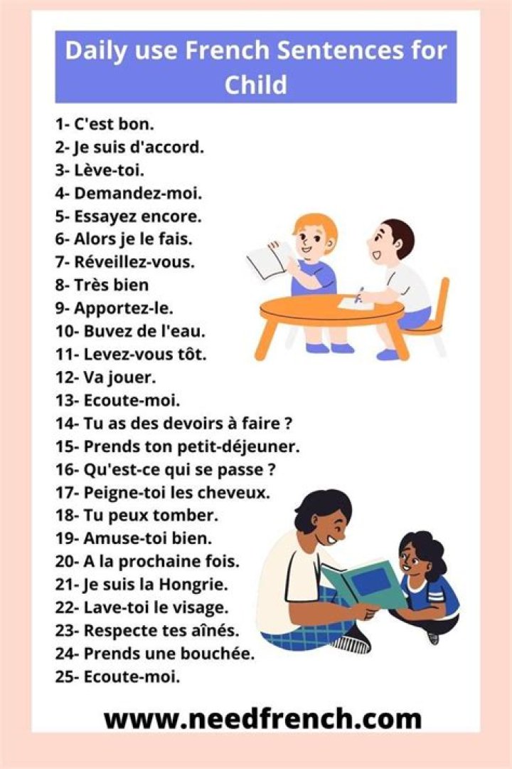 Teaching Children French Best Method Learn French