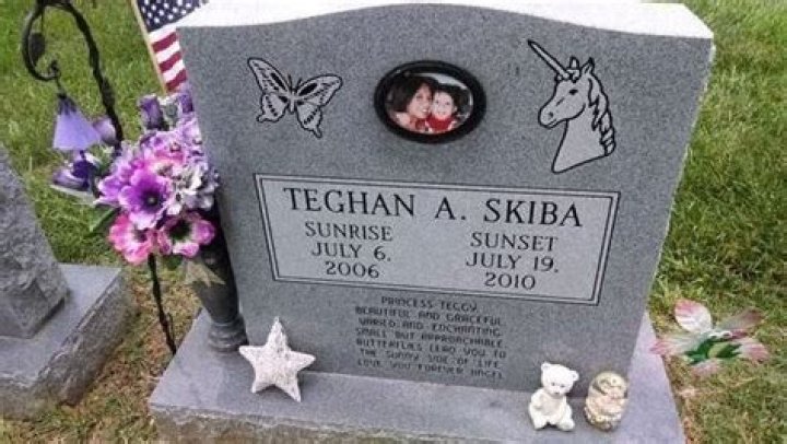 Teghan Skiba Autopsy Where Is Killer Jonathan Richardson?