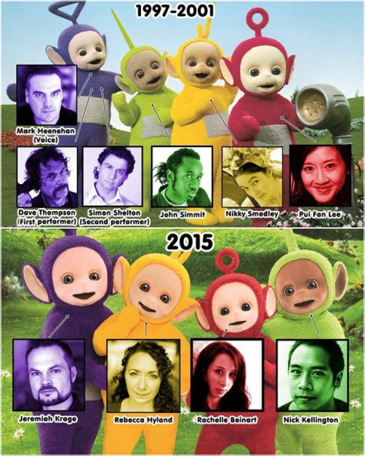 Teletubbies Cast Voice Actors Reunite: Behind-the-Scenes Magic