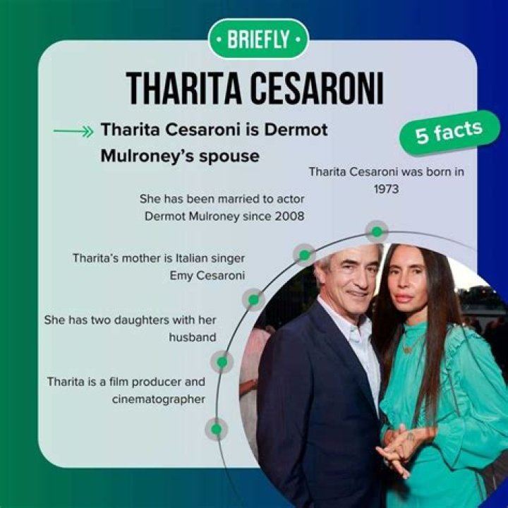 Tharita Cesaroni; Bio, Career, Height, Marriage and more