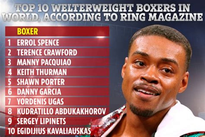 The 10 LongestReigning Welterweight Boxing Champions In History