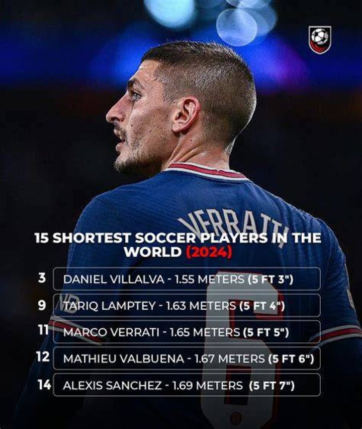 The 15 Shortest Soccer Players of All Time The Modest Man