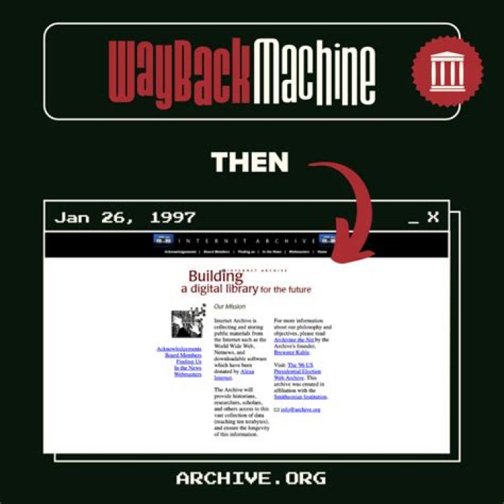 The Archive Page 10 of 20 Links Players