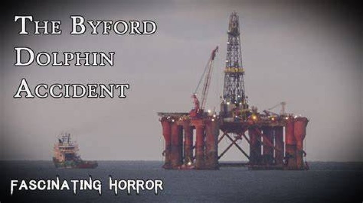 The Byford Dolphin Accident: A Tragedy That Changed Offshore Safety