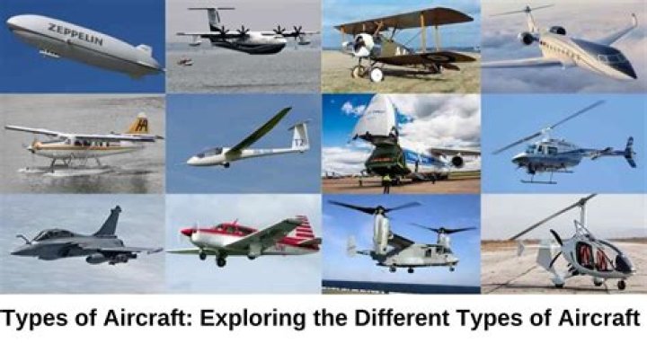 The Different Types of Aircraft Maintenance Inspections Aero Corner