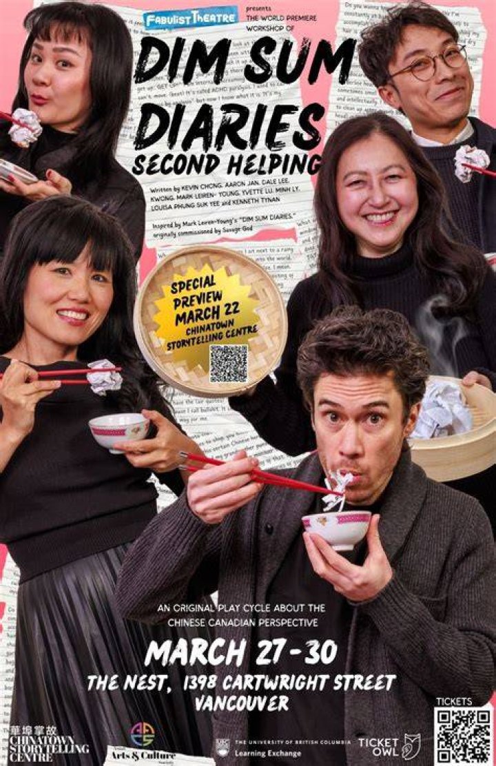 The Dim Sum Diaries. The Collective Powered by Topdeck Travel