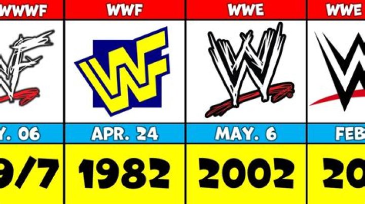The History Of WWE & Kurt Angle The Suplah