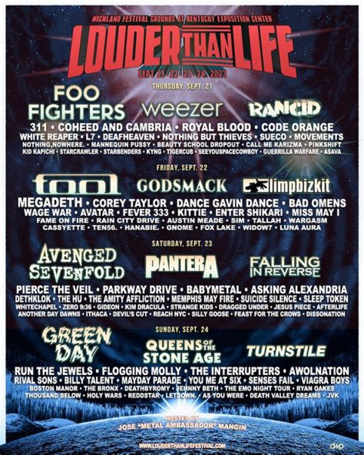 The Louder Than Life 2023 Lineup is Here! ALT 105.1