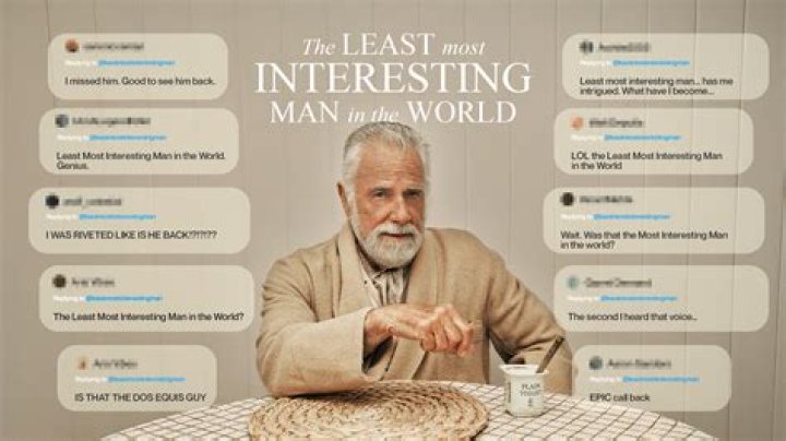 The Most Interesting Man In The World Meme Imgflip