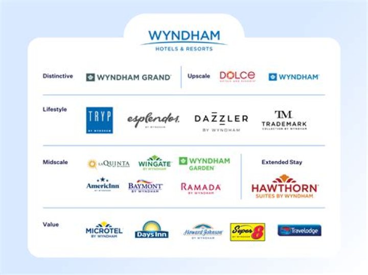 The unlikely lightness of Wyndham Clark PGA TOUR