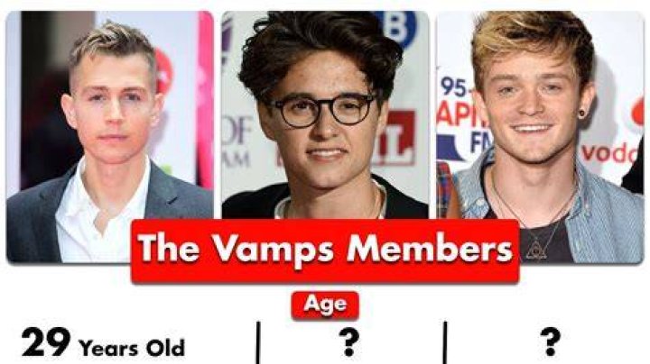 The Vamps Reveal How They Stay Together and Avoid Band Breakups