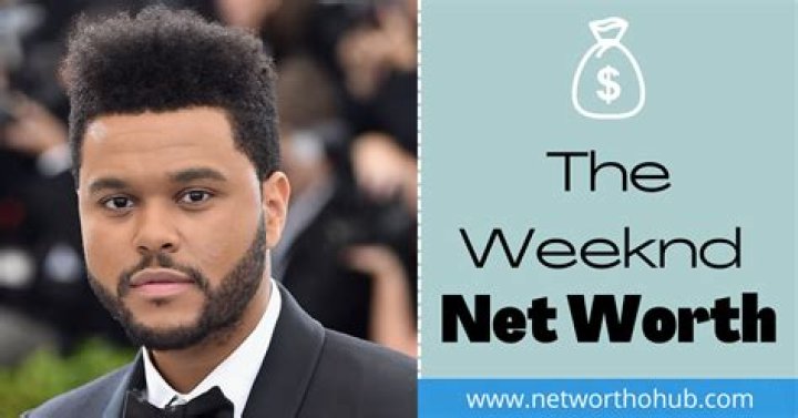 The Weeknd Net Worth, Salary, and Earnings 2023 Wealthypipo
